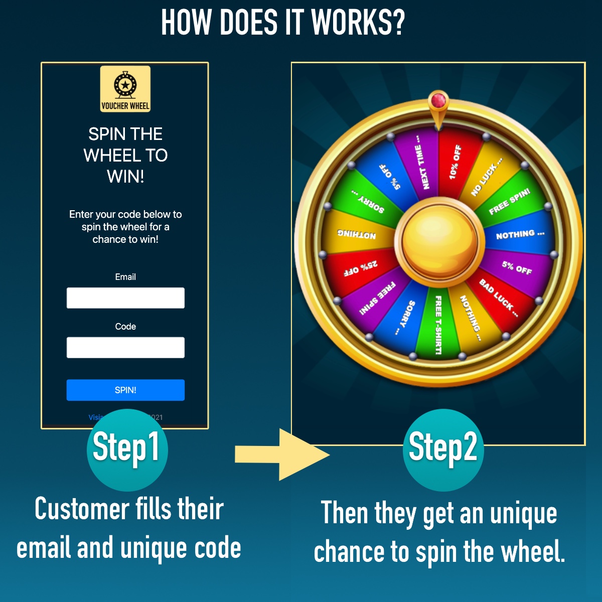 Voucher Wheel - Engage and give prizes to your customers - 1